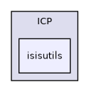 /isis2/instcontrol_temp/ICP/isisutils