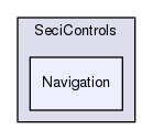 /isis2/instcontrol_temp/NewSECI/Sample_Environment_Control_Interface/UserInterface/SeciControls/Navigation