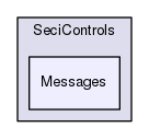 /isis2/instcontrol_temp/NewSECI/Sample_Environment_Control_Interface/UserInterface/SeciControls/Messages