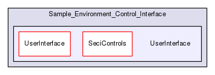 /isis2/instcontrol_temp/NewSECI/Sample_Environment_Control_Interface/UserInterface