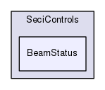 /isis2/instcontrol_temp/NewSECI/Sample_Environment_Control_Interface/UserInterface/SeciControls/BeamStatus