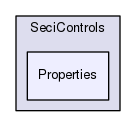 /isis2/instcontrol_temp/NewSECI/Sample_Environment_Control_Interface/UserInterface/SeciControls/Properties