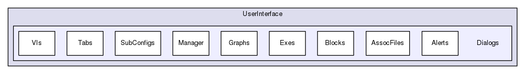 /isis2/instcontrol_temp/NewSECI/Sample_Environment_Control_Interface/UserInterface/UserInterface/Dialogs