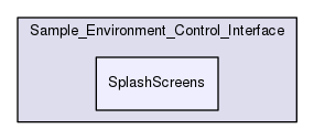 /isis2/instcontrol_temp/NewSECI/Sample_Environment_Control_Interface/Sample_Environment_Control_Interface/SplashScreens