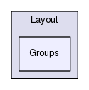 /isis2/instcontrol_temp/NewSECI/Sample_Environment_Control_Interface/Sample_Environment_Control_Interface/Dialogs/Layout/Groups