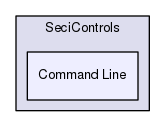 /isis2/instcontrol_temp/NewSECI/Sample_Environment_Control_Interface/UserInterface/SeciControls/Command Line