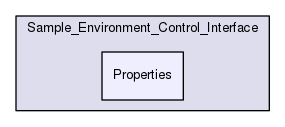 /isis2/instcontrol_temp/NewSECI/Sample_Environment_Control_Interface/Sample_Environment_Control_Interface/Properties