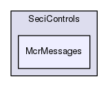 /isis2/instcontrol_temp/NewSECI/Sample_Environment_Control_Interface/UserInterface/SeciControls/McrMessages