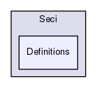 /isis2/instcontrol_temp/NewSECI/Sample_Environment_Control_Interface/Seci/Definitions