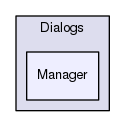 /isis2/instcontrol_temp/NewSECI/Sample_Environment_Control_Interface/UserInterface/UserInterface/Dialogs/Manager