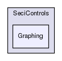 /isis2/instcontrol_temp/NewSECI/Sample_Environment_Control_Interface/UserInterface/SeciControls/Graphing