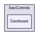 /isis2/instcontrol_temp/NewSECI/Sample_Environment_Control_Interface/UserInterface/SeciControls/Dashboard