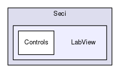 /isis2/instcontrol_temp/NewSECI/Sample_Environment_Control_Interface/Seci/LabView