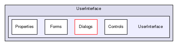 /isis2/instcontrol_temp/NewSECI/Sample_Environment_Control_Interface/UserInterface/UserInterface