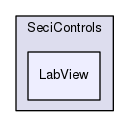 /isis2/instcontrol_temp/NewSECI/Sample_Environment_Control_Interface/UserInterface/SeciControls/LabView