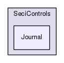 /isis2/instcontrol_temp/NewSECI/Sample_Environment_Control_Interface/UserInterface/SeciControls/Journal