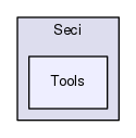 /isis2/instcontrol_temp/NewSECI/Sample_Environment_Control_Interface/Seci/Tools