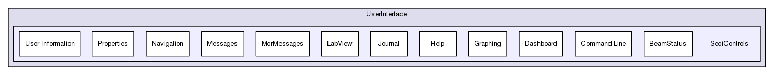 /isis2/instcontrol_temp/NewSECI/Sample_Environment_Control_Interface/UserInterface/SeciControls