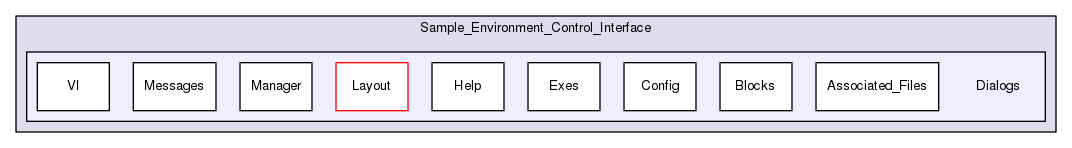 /isis2/instcontrol_temp/NewSECI/Sample_Environment_Control_Interface/Sample_Environment_Control_Interface/Dialogs