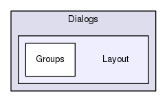 /isis2/instcontrol_temp/NewSECI/Sample_Environment_Control_Interface/Sample_Environment_Control_Interface/Dialogs/Layout